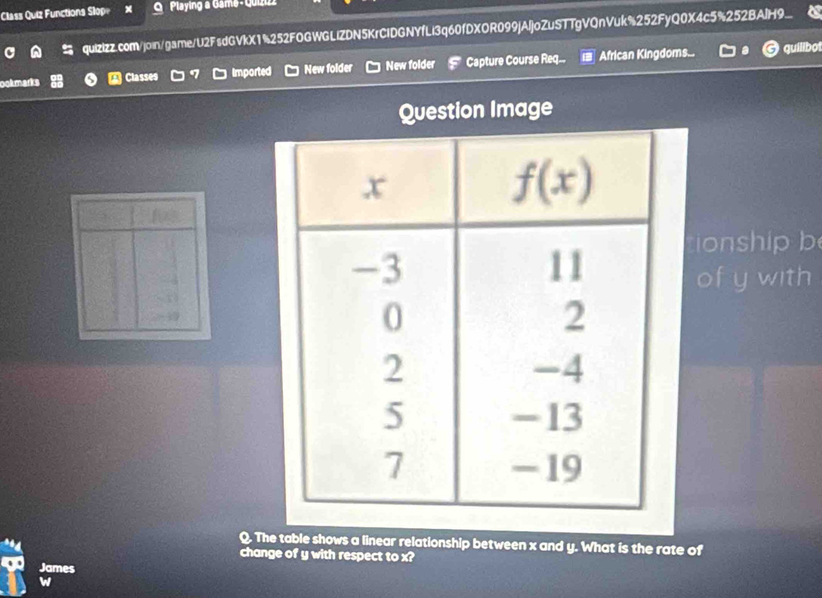 Class Quiz Functions Slope  Playing a Game - Quizizz
quizizz.com/join/game/U2FsdGVkX1%252FOGWGLIZDN5KrCIDGNYfLi3q60fDXOR099jAljoZuSTTgVQnVuk%252FyQ0X4c5%252BAIH9.
ookmarks Classes 7 Imported New folder New folder Capture Course Req... African Kingdoms... quilibot
Question Image
onship b
of y with
Q. The table shows a linear relationship between x and y. What is the rate of
change of y with respect to x?
James
W