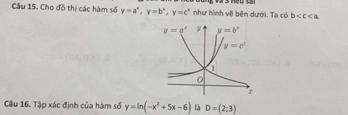 và s nếu sai
Câu 15. Cho đồ thị các hàm số y=a^x,y=b^x,y=c^x như hình vẽ bên dưới. Ta có b
Câu 16. Tập xác định của hàm số y=ln (-x^2+5x-6) là D=(2;3)