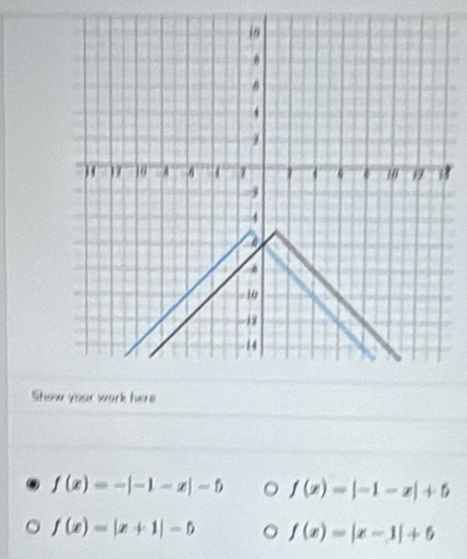 Sho
f(x)=-|-1-x|-5 f(x)=|-1-x|+5
f(x)=|x+1|-5 f(x)=|x-1|+5