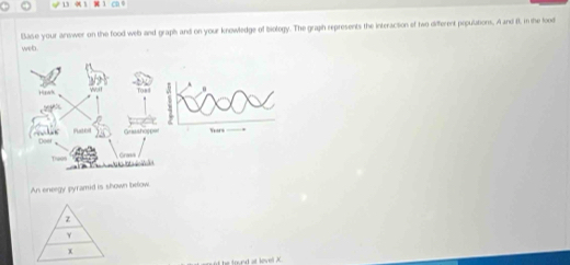 Base your arewer on the food web and graph and on your knowledge of biology. The graph represents the interaction of two different pepulations. A and B, in the food
web.
An energy pyramid is shown below.
z
Y
x