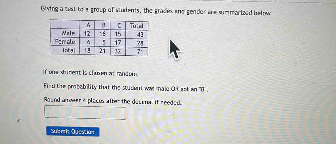 Giving a test to a group of students, the grades and gender are summarized below 
If one student is chosen at random, 
Find the probability that the student was male OR got an "B". 
Round answer 4 places after the decimal if needed. 
Submit Question