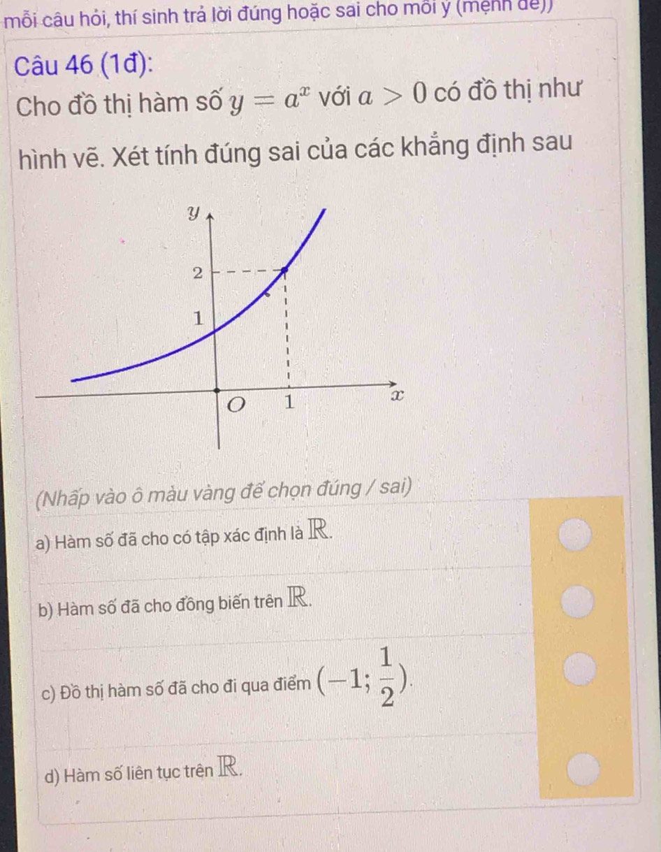 mỗi câu hỏi, thí sinh trả lời đúng hoặc sai cho mỗi ý (mệnh đế))
Câu 46 (1đ):
Cho đồ thị hàm số y=a^x với a>0 có đồ thị như
hình vẽ. Xét tính đúng sai của các khẳng định sau
(Nhấp vào ô màu vàng để chọn đúng / sai)
a) Hàm số đã cho có tập xác định là R.
b) Hàm số đã cho đồng biến trên R.
c) Đồ thị hàm số đã cho đi qua điểm (-1; 1/2 ).
d) Hàm số liên tục trên R.