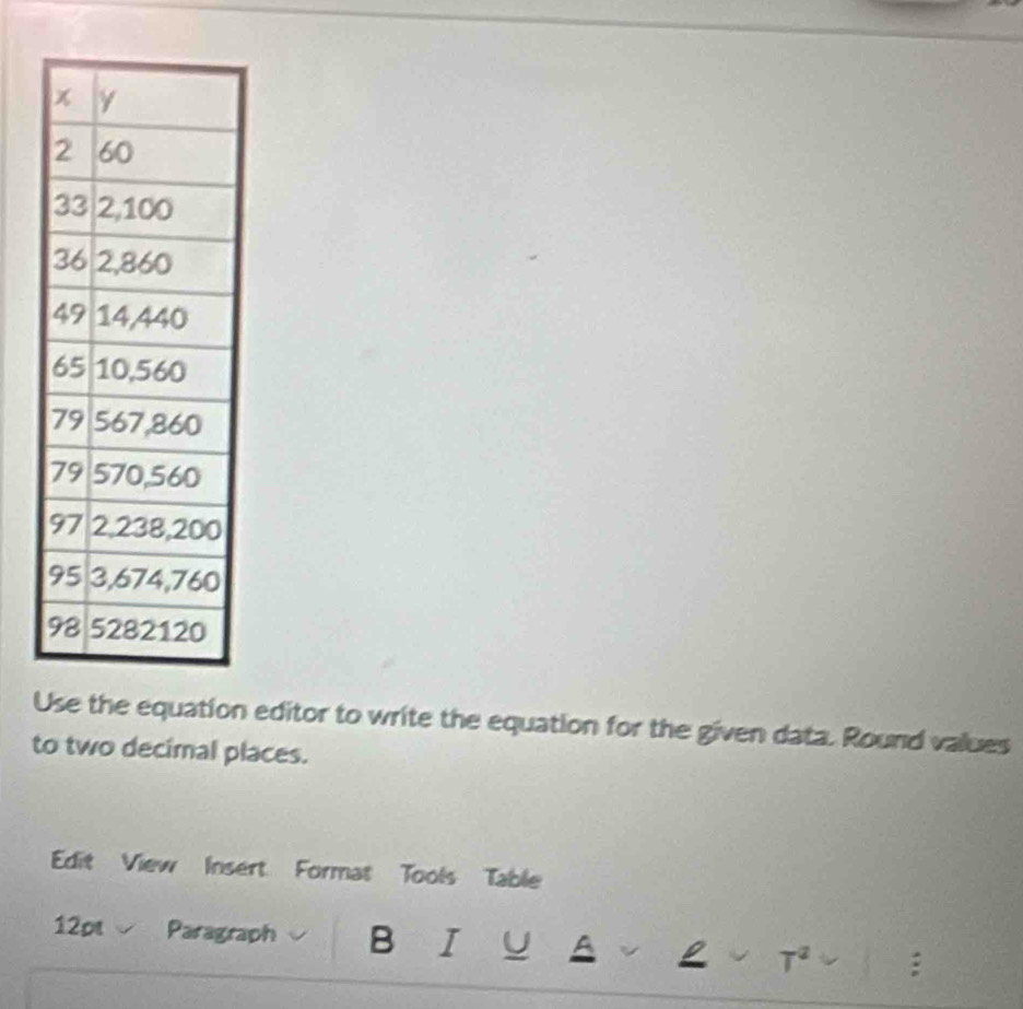 Use the equation editor to write the equation for the given data. Round values 
to two decimal places. 
Edit View Insert Format Tools Table 
12pt Paragraph B I U A T^2 :