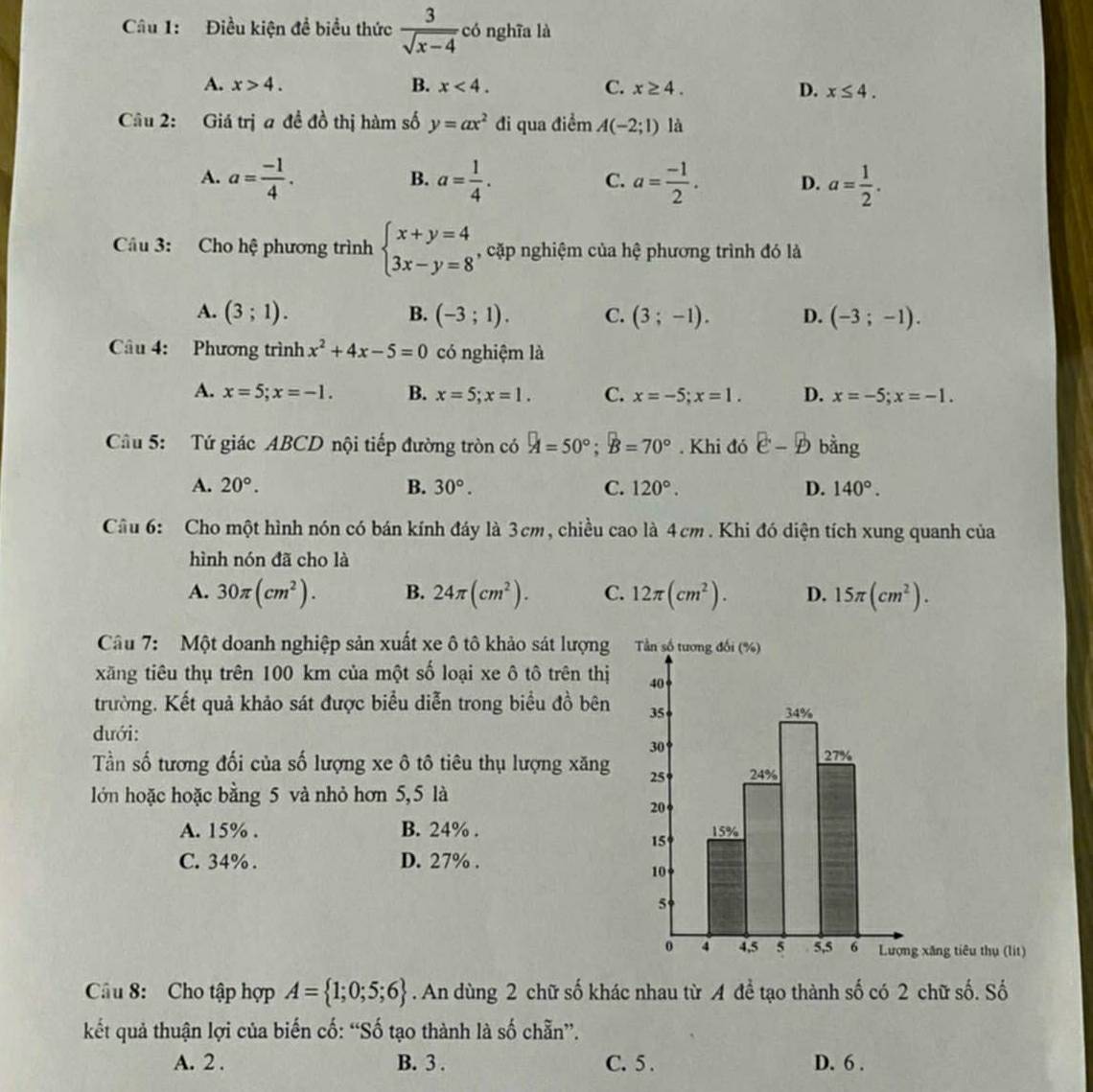 Điều kiện đề biểu thức  3/sqrt(x-4)  có nghĩa là
A. x>4. B. x<4. C. x≥ 4. D. x≤ 4.
Cầu 2: Giá trị a đề đồ thị hàm số y=ax^2 đi qua điểm A(-2;1) là
A. a= (-1)/4 . a= 1/4 . a= (-1)/2 . D. a= 1/2 .
B.
C.
Câu 3: Cho hệ phương trình beginarrayl x+y=4 3x-y=8endarray. , cặp nghiệm của hệ phương trình đó là
A. (3;1). B. (-3;1). C. (3;-1). D. (-3;-1).
Câu 4: Phương trình x^2+4x-5=0 có nghiệm là
A. x=5;x=-1. B. x=5;x=1. C. x=-5;x=1. D. x=-5;x=-1.
Cầu 5: Tứ giác ABCD nội tiếp đường tròn có A=50°;B=70°. Khi đó overline overline E--overline D bằng
A. 20°. B. 30°. C. 120°. D. 140°.
Cầu 6: Cho một hình nón có bán kính đáy là 3cm, chiều cao là 4cm. Khi đó diện tích xung quanh của
hình nón đã cho là
A. 30π (cm^2). B. 24π (cm^2). C. 12π (cm^2). D. 15π (cm^2).
Câầu 7: Một doanh nghiệp sản xuất xe ô tô khảo sát lượng T
xãng tiêu thụ trên 100 km của một số loại xe ô tô trên thị
trường. Kết quả khảo sát được biểu diễn trong biểu đồ bên 
dưới:
Tần số tương đối của số lượng xe ô tô tiêu thụ lượng xăng
lớn hoặc hoặc bằng 5 và nhỏ hơn 5,5 là
A. 15% . B. 24% .
C. 34% . D. 27% .
xăng tiêu thụ (lit)
Câu 8: Cho tập hợp A= 1;0;5;6. An dùng 2 chữ số khác nhau từ A đề tạo thành số có 2 chữ số. Số
kết quả thuận lợi của biến cố: “Số tạo thành là số chẵn”.
A. 2 . B. 3 . C. 5 . D. 6 .