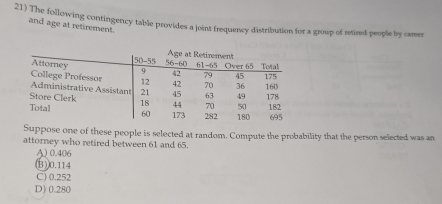 The following contingency table provides a joint frequency distribution for a group of retized people by cares
and age at retirement.
Suppose one of these people is selected at random. Compute the probability that the person selected was an
attorney who retired between 61 and 65.
A) 0.406
(B) 0.114
C) 0.252
D) 0.280