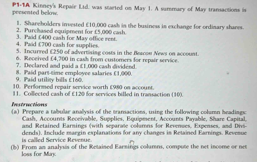 P1-1A Kinney's Repair Ltd. was started on May 1. A summary of May transactions is 
presented below. 
1. Shareholders invested £10,000 cash in the business in exchange for ordinary shares. 
2. Purchased equipment for £5,000 cash. 
3. Paid £400 cash for May office rent. 
4. Paid £700 cash for supplies. 
5. Incurred £250 of advertising costs in the Beacon News on account. 
6. Received £4,700 in cash from customers for repair service. 
7. Declared and paid a £1,000 cash dividėnd. 
8. Paid part-time employee salaries £1,000. 
9. Paid utility bills £160. 
10. Performed repair service worth £980 on account. 
11. Collected cash of £120 for services billed in transaction (10). 
Instructions 
(a) Prepare a tabular analysis of the transactions, using the following column headings: 
Cash, Accounts Receivable, Supplies, Equipment, Accounts Payable, Share Capital, 
and Retained Earnings (with separate columns for Revenues, Expenses, and Divi- 
dends). Include margin explanations for any changes in Retained Earnings. Revenue 
is called Service Revenue. 
(b) From an analysis of the Retained Earnings columns, compute the net income or net 
loss for May.