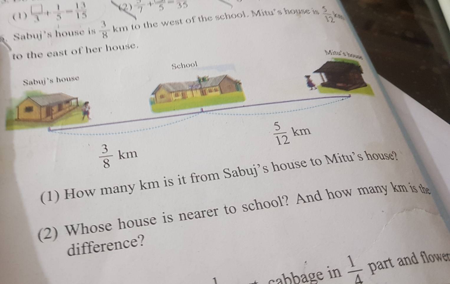 (1)  □ /3 + 1/5 = 13/15  (2)  3/7 +frac 5=frac 35. Sabuj's house is  3/8 km to the west of the school. Mitu’s house is  5/12 k
4 
to the east of her house. 
Mitu's house 
School 
Sabuj's house
 5/12 km
 3/8 km
(1) How many km is it from Sabuj’s house to Mitu’s house? 
(2) Whose house is nearer to school? And how many km is the 
difference? 
cabbage in  1/4  part and flower