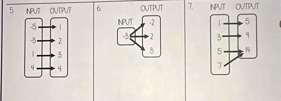 INPUT OUTPUT 6. OUTPUT 7. INPUT OUTPUT