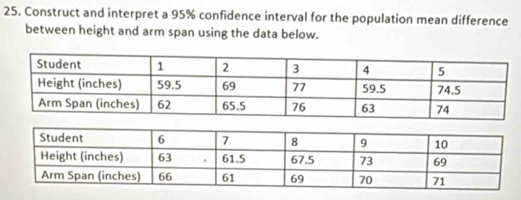 Construct and interpret a 95% confidence interval for the population mean difference 
between height and arm span using the data below.