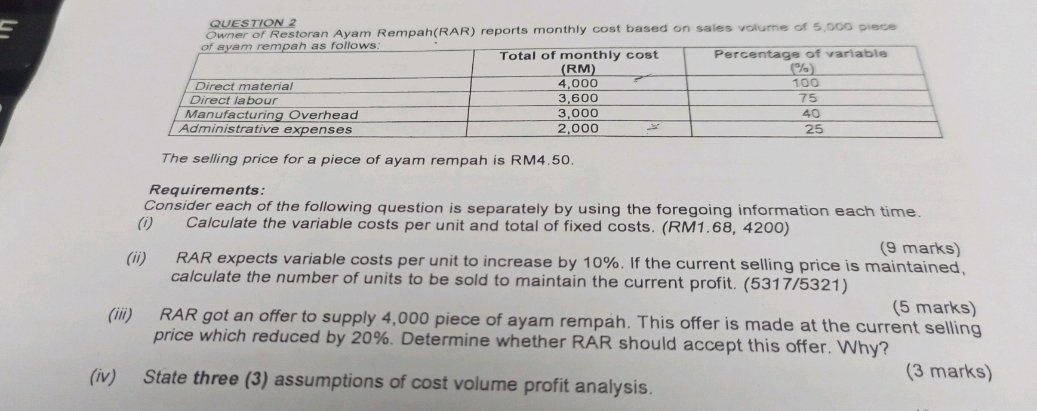 Owner of Restoran Ayam Rempah(RAR) reports monthly cost based on sales volume of 5,000 piece 
The selling price for a piece of ayam rempah is RM4.50. 
Requirements: 
Consider each of the following question is separately by using the foregoing information each time. 
(i) Calculate the variable costs per unit and total of fixed costs. (RM1.68, 4200) 
(9 marks) 
(ii) RAR expects variable costs per unit to increase by 10%. If the current selling price is maintained, 
calculate the number of units to be sold to maintain the current profit. (5317/5321) 
(5 marks) 
(iii) RAR got an offer to supply 4,000 piece of ayam rempah. This offer is made at the current selling 
price which reduced by 20%. Determine whether RAR should accept this offer. Why? 
(3 marks) 
(iv) State three (3) assumptions of cost volume profit analysis.