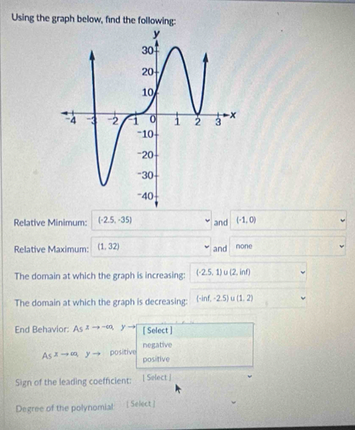 Using the graph below, find the following:
Relative Minimum: (-2.5,-35) and (-1,0)
Relative Maximum: (1,32) and none
The domain at which the graph is increasing: (-2.5,1) U (2,inf)
The domain at which the graph is decreasing: (-inf,-2.5) u (1,2)
End Behavior: Asxto -∈fty , y [ Select ]
Asxto ∈fty , yto positive negative
positive
Sign of the leading coefficient: a [ Select ]
Degree of the polynomial [Select ]