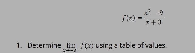 f(x)= (x^2-9)/x+3 
1. Determine limlimits _xto -3^-f(x) using a table of values.