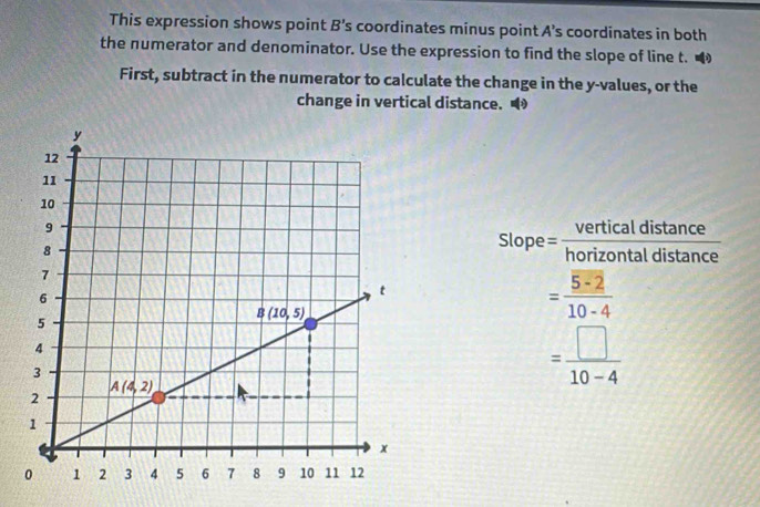 This expression shows point 0° 's coordinates minus point A's coordinates in both
the numerator and denominator. Use the expression to find the slope of line t. 
First, subtract in the numerator to calculate the change in the y-values, or the
change in vertical distance. 
listand
Slope= o overline - a =
distar  e/xe 
= (5-2)/10-4 
= □ /10-4 