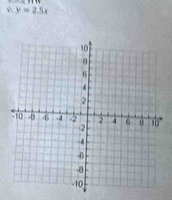 a
o.y=2.5x