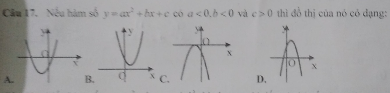 Nếu hàm số y=ax^2+bx+c có a<0.b<0</tex> và c>0 thì đồ thị của nó có dạng:
A