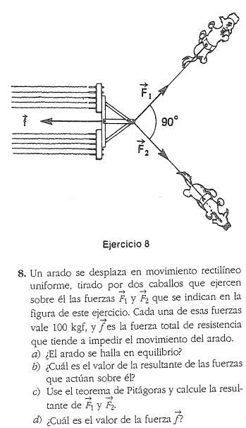 Un arado se desplaza en movimiento rectilíneo
uniforme, tirado por dos caballos que ejercen
sobre él las fuerzas vector F_1 y vector F_2 que se indican en la
figura de este ejercicio. Cada una de esas fuerzas
vale 100 kgf, y vector f es la fuerza total de resistencia
que tiende a impedir el movimiento del arado.
) ¿El arado se halla en equilibrio?
b) ¿Cuál es el valor de la resultante de las fuerzas
que actúan sobre él?
c) Use el teorema de Pitágoras y calcule la resul-
tante de vector F_1 y vector F_2.
d) ¿Cuál es el valor de la fuerza vector f?