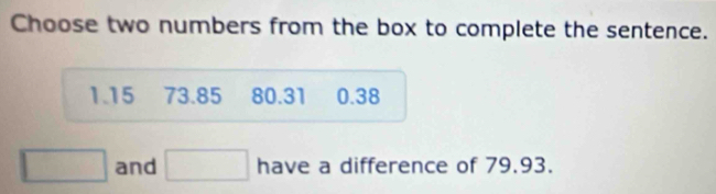 Choose two numbers from the box to complete the sentence.
1.15 73.85 80.31 0.38
□ and □ have a difference of 79.93.