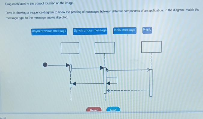 Solved: Drag each label to the correct location on the image. Dave is ...