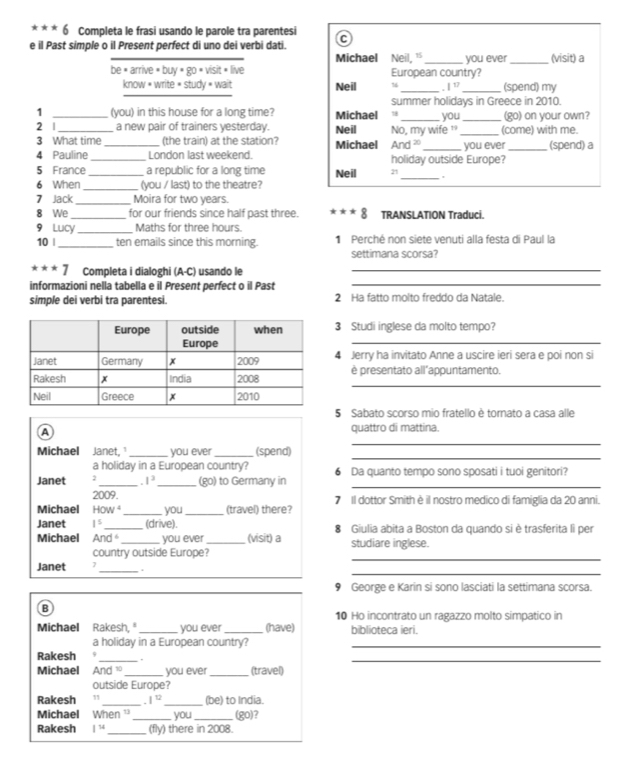 ***6 Completa le frasi usando le parole tra parentesi
e il Past simple o il Present perfect di uno dei verbi dati.
_
Michael Ne I, 15 _you ever_ (visit) a
be· arrive· buy· go· visit· live European country?
__
know=write* study=wat Neil % _ |^17 _(spend) my
1 _(you) in this house for a long time? Michael summer holidays in Greece in 2010. (go) on your own?
18 you
2 | _a new pair of trainers yesterday. Neil No, my wife " _(come) with me.
3 What time (the train) at the station? Michael And^2
4 Pauline __London last weekend. holiday outside Europe? you ever _(spend) a
5 France _a republic for a long time Neil 21 ,
6 When _(you / last) to the theatre?
_
7 Jack_ Moira for two years.
8 We _for our friends since half past three. ***8 TRANSLATION Traduci.
9 Lucy_ Maths for three hours.
10 |_ ten emails since this morning. 1 Perché non siete venuti alla festa di Paul la
settimana scorsa?
***7 Completa i dialoghi (A-C) usando le_
informazioni nella tabella e il Present perfect o il Past
_
simple dei verbi tra parentesi. 2 Ha fatto molto freddo da Natale.
_
3 Studi inglese da molto tempo?
4 Jerry ha invitato Anne a uscire ieri sera e poi non si
_
è presentato all’appuntamento.
5 Sabato scorso mio fratello è tornato a casa alle
_
A quattro di mattina.
Michael Janet, _you ever _(spend)
_
a holiday in a European country?
Janet 2 _.1^3 _ (go) to Germany in 6 Da quanto tempo sono sposati i tuoi genitori?
2009.
7 Il dottor Smith è il nostro medico di famiglia da 20 anni.
Michael HOW^4 _you_ (travel) there?
Janet 1^5 _ (drive). 8 Giulia abita a Boston da quando si è trasferita li per
Michael And° _ you ever_ (visit) a studiare inglese.
country outside Europe?
_
Janet _.
_
9 George e Karin si sono lasciati la settimana scorsa.
B
10 Ho incontrato un ragazzo molto simpatico in
Michael Rakesh, _ you ever _(have) biblioteca ieri.
a holiday in a European country?_
Rakesh _,
_
Michael And^(10) _you ever _ (travel)
outside Europe?
Rakesh 11 _.1^(12) _ (be) to India.
Michael When ¹ _you _(go)?
Rakesh 1^(14) _ (fly) there in 2008.