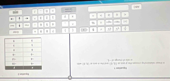 Equation 2 
Equation 1 
A linear relationship crosses the y-axis at (0,0) and the x-axis at (0,0) with 
a rate of change of −1.
 1/3  sqrt(x) sqrt[3](x) $ x ( ) 7 8 9 + Enter 
|1 tog( 1g(3) π % ^ 、 4 5 6 Prev Next 
< 2 > + x y 1 2 3 . 
ABC Vanable Choose = 0 . 1
