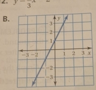 y-frac 3x
B.