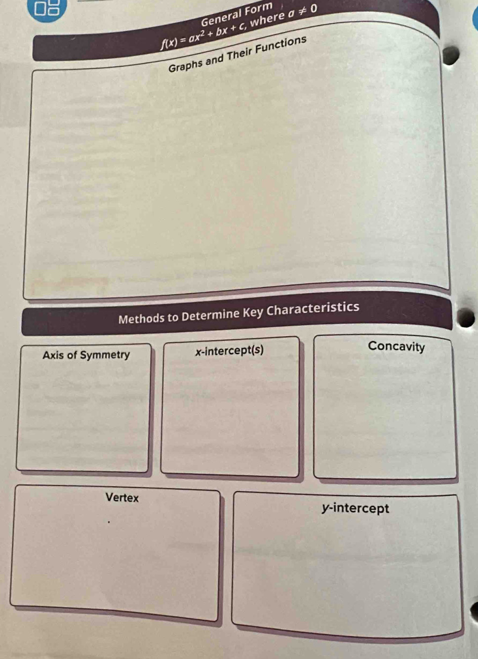 0a
where a!= 0
f(x)=ax^2+bx+c, General Form
Graphs and Their Functions
Methods to Determine Key Characteristics
Axis of Symmetry x-intercept(s)
Concavity
Vertex
y-intercept