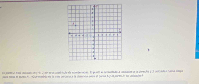 purto A está ubicado en (-5,2) en una cuadrícula de coordenadas. El punto A se traslada 4 unidades a la derecha y 2 unidades hacia abajo 
para crear el punto A'. ¿Qué medida es la más cercana a la distancia entre el punto A y el punto A' en unidades?