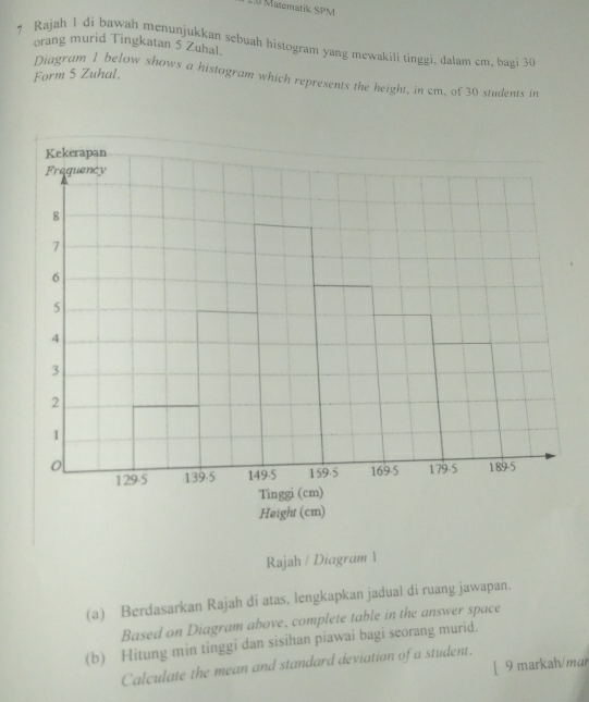 Selesai:2.0 Matematik SPM 1 Rajah I di bawah menunjukkan sebuah ...