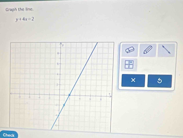 Graph the line.
y+4x=2
× 
Check