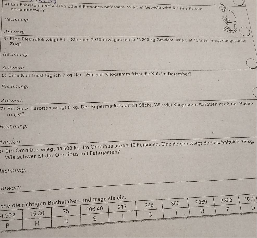 Ein Fahrstuhl darf 450 kg oder 6 Personen befördern. Wie viel Gewicht wird für eine Person 
angenommen? 
Rechnung: 
Antwort: 
5) Eine Elektrolok wiegt 84 t. Sie zieht 2 Güterwagen mit je 11200 kg Gewicht. Wie viel Tonnen wiegt der gesamte 
Zug? 
Rechnung: 
Antwort: 
6) Eine Kuh frisst täglich 7 kg Heu. Wie viel Kilogramm frisst die Kuh im Dezember? 
Rechnung: 
Antwort: 
7) Ein Sack Karotten wiegt 8 kg. Der Supermarkt kauft 31 Säcke. Wie viel Kilogramm Karotten kauft der Super- 
markt? 
Rechnung: 
Antwort: 
3) Ein Omnibus wiegt 11600 kg. Im Omnibus sitzen 10 Personen. Eine Person wiegt durchschnittlich 75 kg. 
Wie schwer ist der Omnibus mit Fahrgästen? 
Rechnung: 
ntwort 
c7 
4