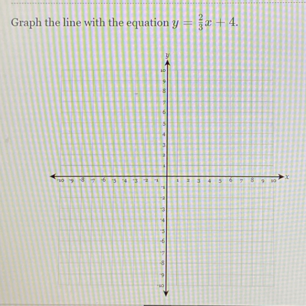 Graph the line with the equation y= 2/3 x+4.