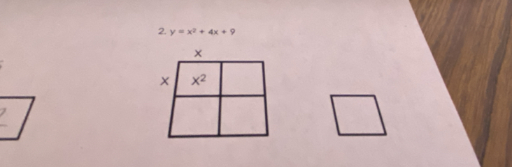 y=x^2+4x+9
□