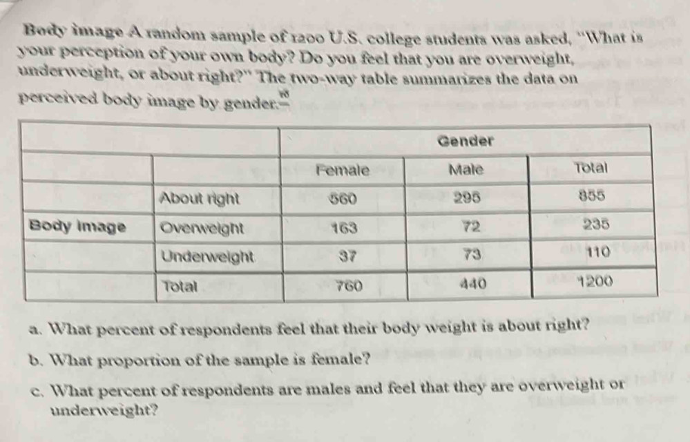 Body image A random sample of 1200 U.S. college students was asked, ''What is 
your perception of your own body? Do you feel that you are overweight, 
underweight, or about right?" The two-way table summarizes the data on 
perceived body image by gender." 
a. What percent of respondents feel that their body weight is about right? 
b. What proportion of the sample is female? 
c. What percent of respondents are males and feel that they are overweight or 
underweight?