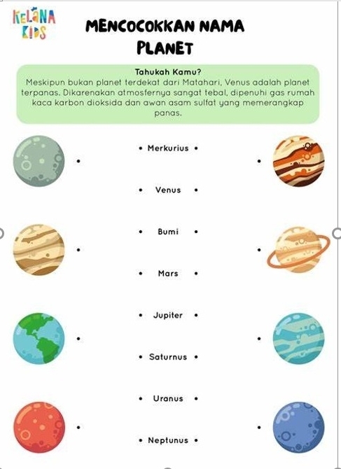 K∈LNA MENCOCOKKAN NAMA
KIDS
PLANET
Tahukah Kamu?
Meskipun bukan planet terdekat dari Matahari, Venus adalah planet
terpanas, Dikarenakan atmosfernya sangat tebal, dipenuhi gas rumah
kaca karbon dioksida dan awan asam sulfat yang memerangkap .
panas.
Merkurius
.
.
Venus .
Bumi
Mars .
Jupiter
.
Saturnus
Uranus
.
Neptunus .