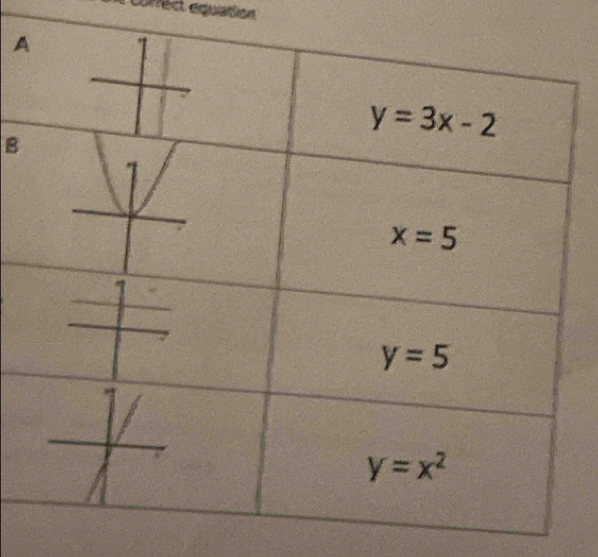 Cnect équation
A
B