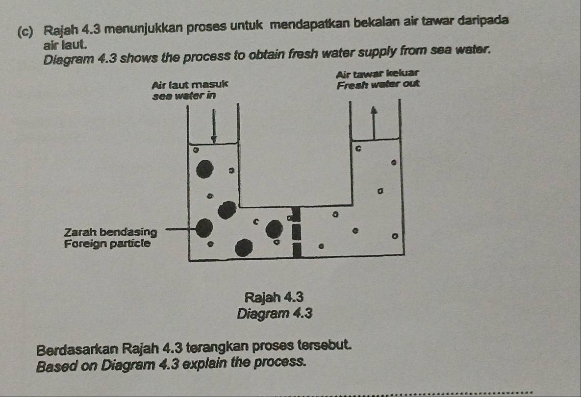 Rajah 4.3 menunjukkan proses untuk mendapatkan bekalan air tawar daripada 
air laut. 
Diagram 4.3 shows the process to obtain fresh water supply from sea water. 
Rajah 4.3 
Diagram 4.3 
Berdasarkan Rajah 4.3 terangkan proses tersebut. 
Based on Diagram 4.3 explain the process.