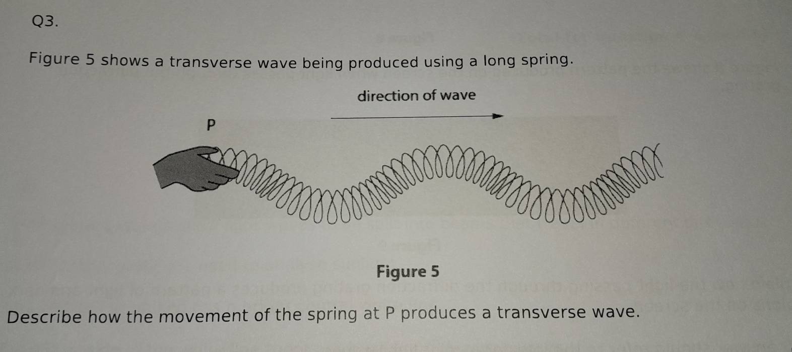 Solved: Figure 5 shows a transverse wave being produced using a long ...
