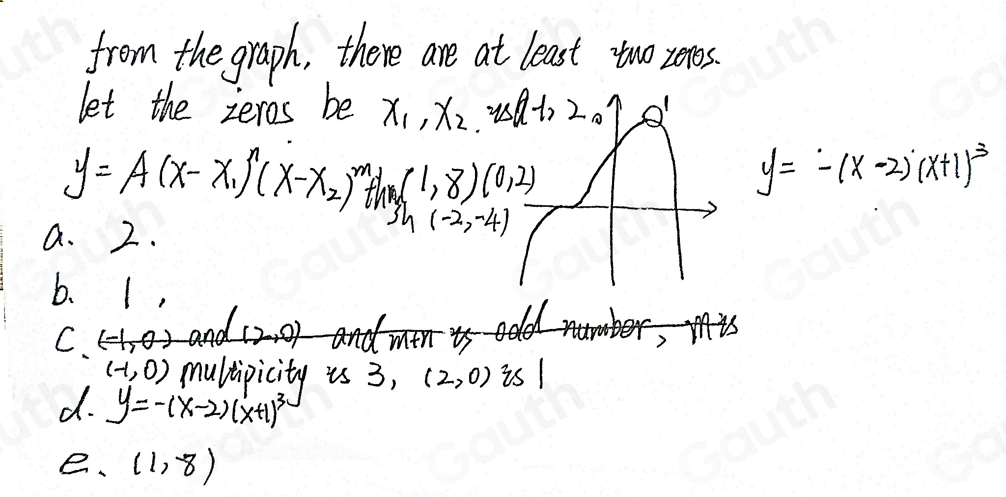 Solved: The graph of a function g is shown. It is known that g has only ...