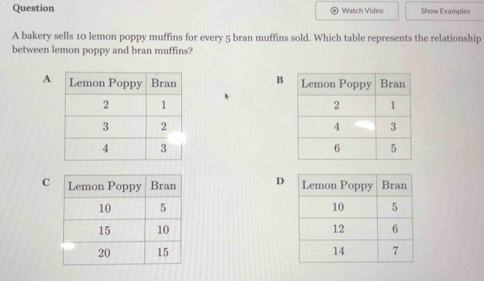 Question Watch Video Show Examples 
A bakery sells 10 lemon poppy muffins for every 5 bran muffins sold. Which table represents the relationship 
between lemon poppy and bran muffins? 
B 
A 
D 
C