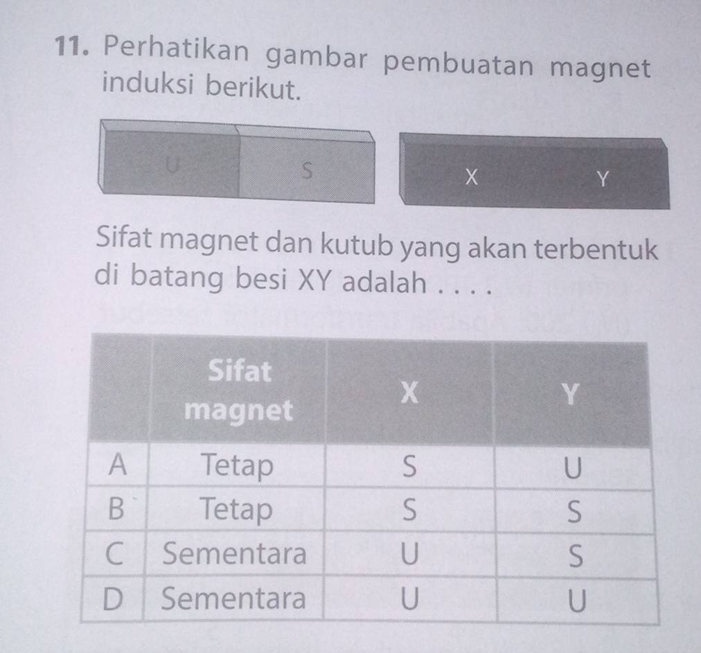 Perhatikan gambar pembuatan magnet 
induksi berikut. 
U 
S
Y
Sifat magnet dan kutub yang akan terbentuk 
di batang besi XY adalah . . . .