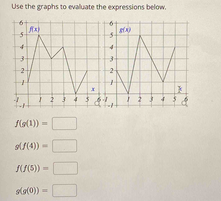 Use the graphs to evaluate the expressions below.
f(g(1))=□
g(f(4))=□
f(f(5))=□
g(g(0))=□