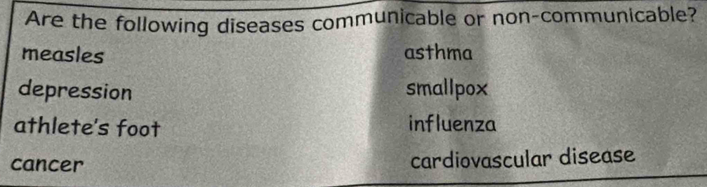 Are the following diseases communicable or non-communicable?
measles asthma
depression smallpox
athlete's foot influenza
cancer cardiovascular disease