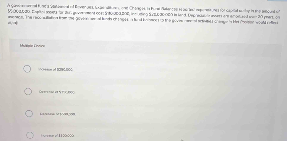 A governmental fund's Statement of Revenues, Expenditures, and Changes in Fund Balances reported expenditures for capital outlay in the amount of
$5,000,000. Capital assets for that government cost $110,000,000, including $20,000,000 in land. Depreciable assets are amortized over 20 years, on
average. The reconciliation from the governmental funds changes in fund balances to the governmental activities change in Net Position would reflect
a(an):
Multiple Choice
Increase of $250,000.
Decrease of $250,000
Decrease of $500,000.
Increase of $500,000.