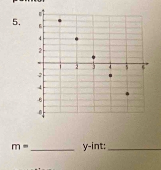 m= _y-int:_