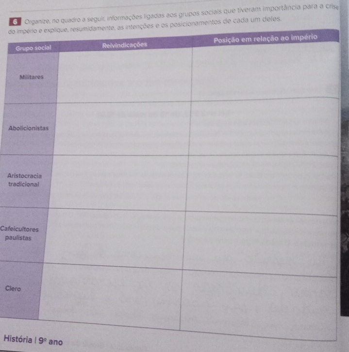 mações ligadas aos grupos sociais que tiveram importância para a crise 
do 
G 
Ab 
Aris 
tra 
Cafeic 
paul 
Cler 
História 19° ano