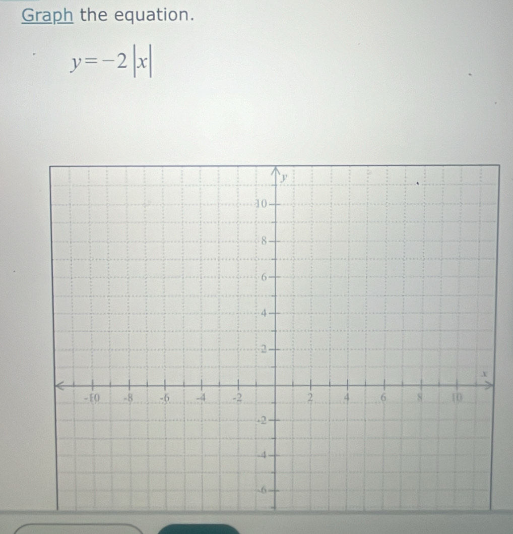 Graph the equation.
y=-2|x|