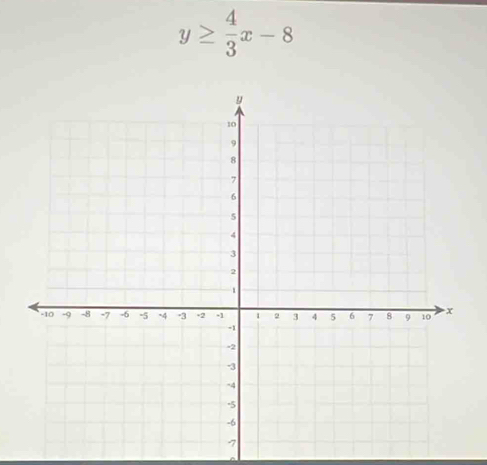 y≥  4/3 x-8