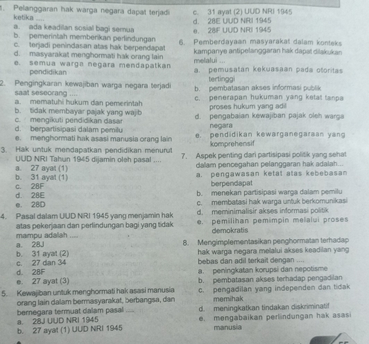 Pelanggaran hak warga negara dapat terjadi c. 31 ayat (2) UUD NRI 1945
ketika ....
d. 28E UUD NRI 1945
a. ada keadilan sosial bagi semua e. 28F UUD NRI 1945
b. pemerintah memberikan perlindungan 6. Pemberdayaan masyarakat dalam konteks
c. terjadi penindasan atas hak berpendapat kampanye antipelanggaran hak dapat dilakukan
d. masyarakat menghormati hak orang lain melalui ...
e. semua warga negara mendapatkan a. pemusatan kekuasaan pada otoritas
pendidikan tertinggi
2. Pengingkaran kewajiban warga negara terjadi b. pembatasan akses informasi publik
saat seseorang ....
a. mematuhi hukum dan pemerintah c. penerapan hukuman yang ketat tanpa
b. tidak membayar pajak yang wajib proses hukum yang adil
c. mengikuti pendidikan dasar d. pengabaian kewajiban pajak oleh warga
d. berpartisipasi dalam pemilu negara
e. menghormati hak asasi manusia orang lain e. pendidikan kewarganegaraan yang
komprehensif
3. Hak untuk mendapatkan pendidikan menurut 7. Aspek penting dari partisipasi politik yang sehat
UUD NRI Tahun 1945 dijamin oleh pasal ....
a. 27 ayat (1) dalam pencegahan pelanggaran hak adalah...
b. 31 ayat (1) a. pengawasan ketat atas kebebasan
c. 28F berpendapat
d. 28E b. menekan partisipasi warga dalam pemilu
e. 28D c. membatasi hak warga untuk berkomunikasi
4. Pasal dalam UUD NRI 1945 yang menjamin hak d. meminimalisir akses informasi politik
atas pekerjaan dan perlindungan bagi yang tidak e. pemilihan pemimpin melalui proses
mampu adalah .... demokratis
a. 28J 8. Mengimplementasikan penghormatan terhadap
b. 31 ayat (2)
c. 27 dan 34 hak warga negara melalui akses keadilan yang
bebas dan adil terkait dengan ....
d. 28F a. peningkatan korupsi dan nepotisme
e. 27 ayat (3) b. pembatasan akses terhadap pengadilan
5. Kewajiban untuk menghormati hak asasi manusia c. pengadilan yang independen dan tidak
orang lain dalam bermasyarakat, berbangsa, dan memihak
bernegara termuat dalam pasal .... d. meningkatkan tindakan diskriminatif
a 28J UUD NRI 1945
b. 27 ayat (1) UUD NRI 1945 e. mengabaikan perlindungan hak asasi
manusia