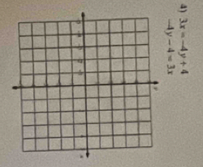 3x=-4y+4
-4y-4=3x