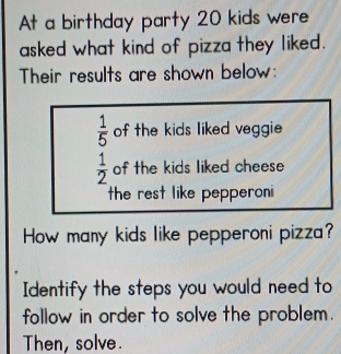 At a birthday party 20 kids were 
asked what kind of pizza they liked. 
Their results are shown below:
 1/5  of the kids liked veggie
 1/2  of the kids liked cheese 
the rest like pepperoni 
How many kids like pepperoni pizza? 
Identify the steps you would need to 
follow in order to solve the problem. 
Then, solve.